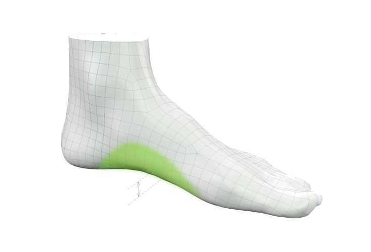 foot-wdith